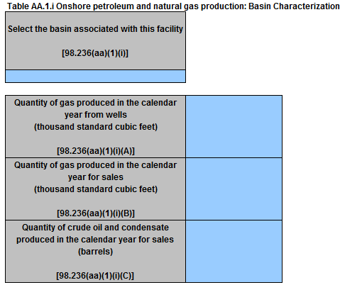 Image of Table AA.1.i. Onshore petroleum & natural gas production: Base Characterization